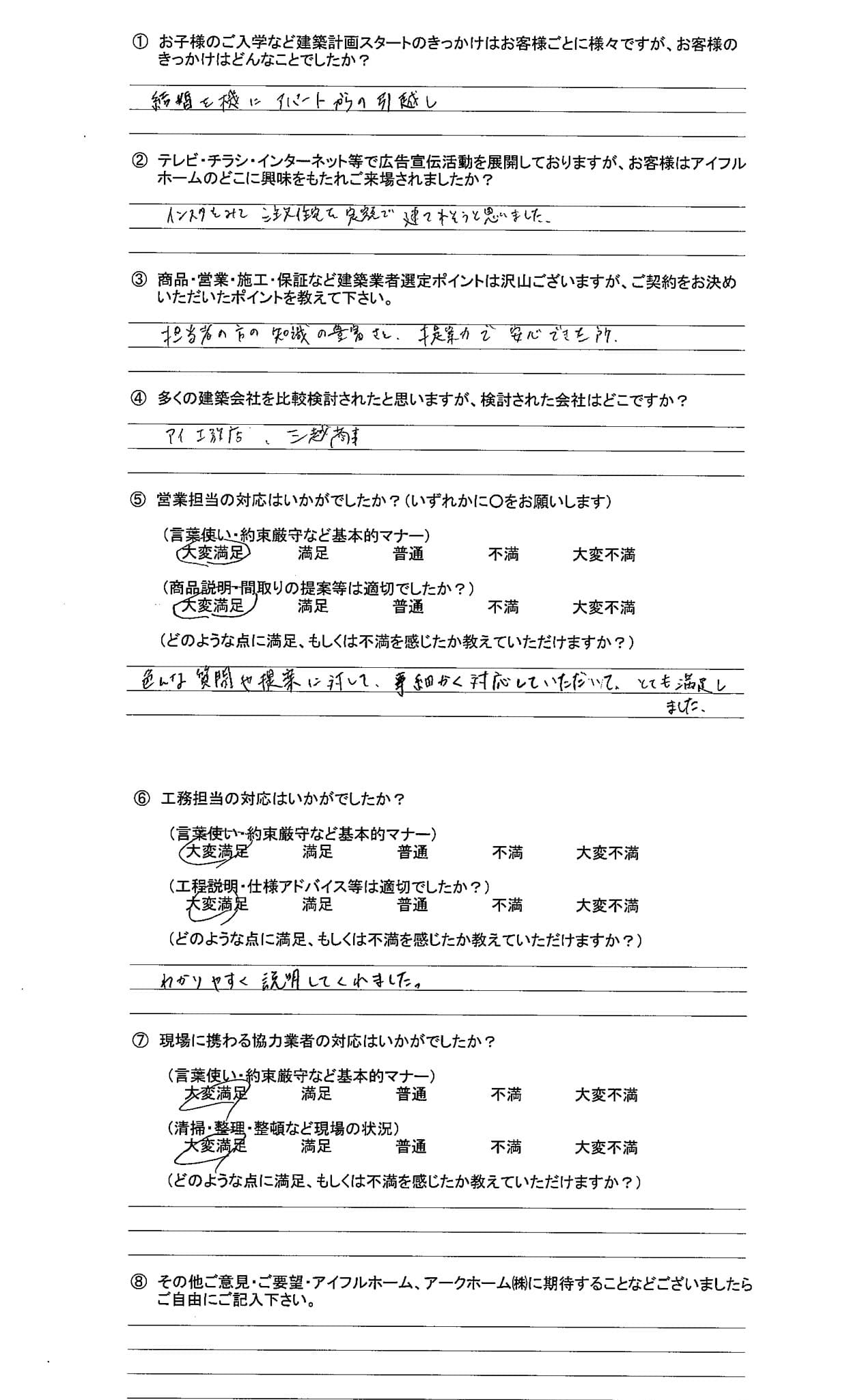 要望に合わせて予算提案してもらえたので進めやすかった